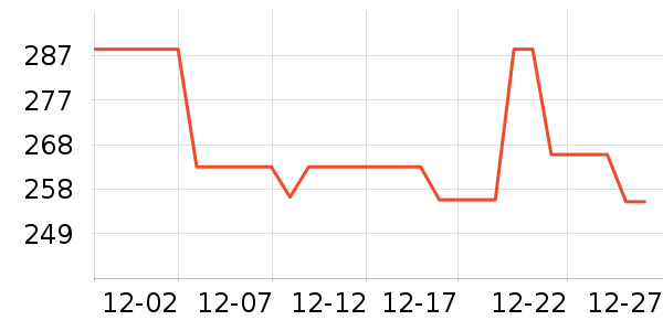 өʯ����ͷ��ʷ�۸�