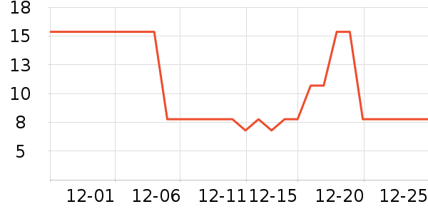 ��������/�̲�/������ʷ�۸�