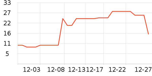 ��������/�̲�/������ʷ�۸�