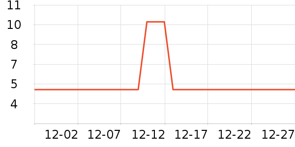 ��ɪ�����ֻ������ʷ�۸�