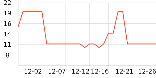 ��������/�̲�/������ʷ�۸�