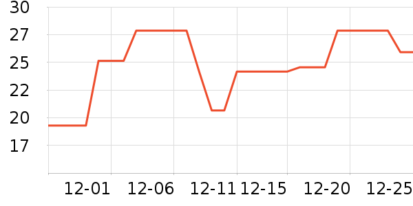 ��������/�̲�/������ʷ�۸�