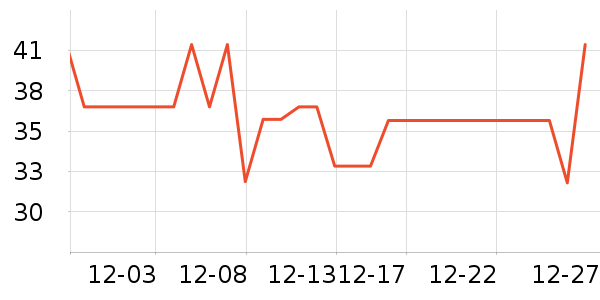 ������ˮ��������ʷ�۸�