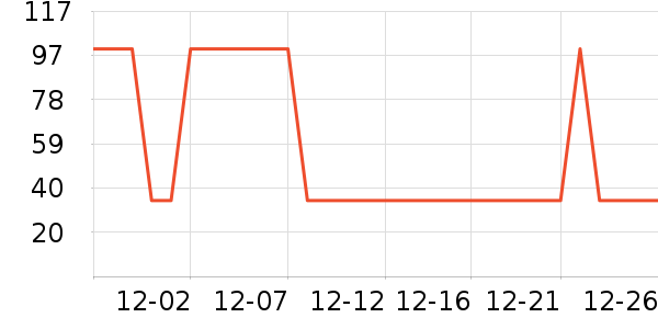 ����������ʷ�۸�