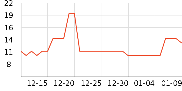 ��������/�̲�/������ʷ�۸�