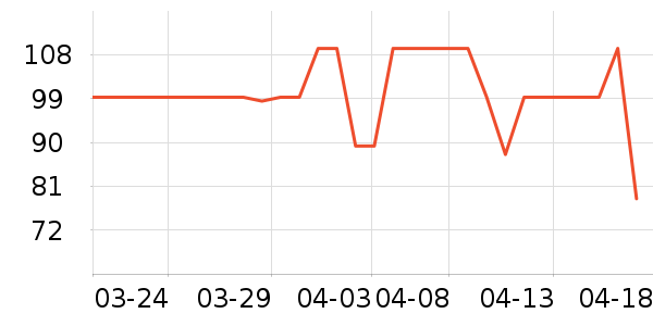 ����������ʷ�۸�