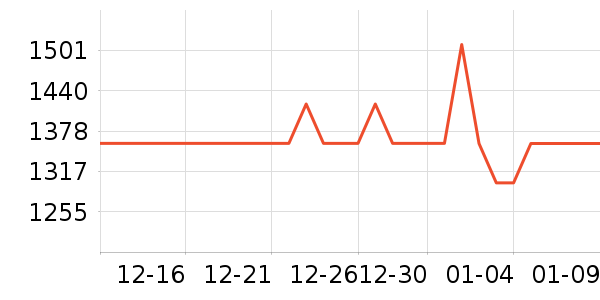 �˼ҼҾӲ�����ʷ�۸�