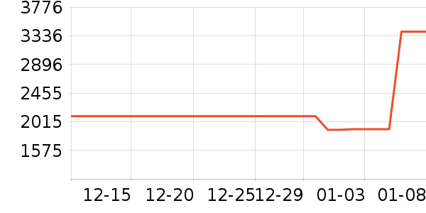 ��֥ϴ�����ʷ�۸�