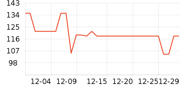 ������ˮ��������ʷ�۸�