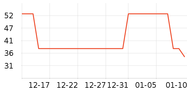 ��¡����ϵͳ��ҩ��ʷ�۸�