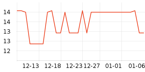 ������๤����ʷ�۸�