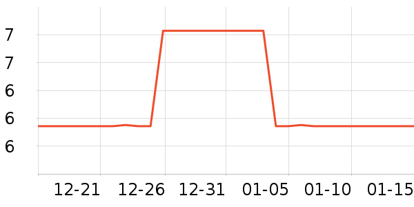 Ӧ����Ԯ��ʷ�۸�