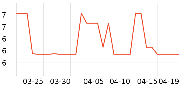 Ӧ����Ԯ��ʷ�۸�