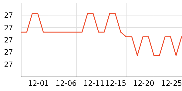 ��ţ����/������ʷ�۸�