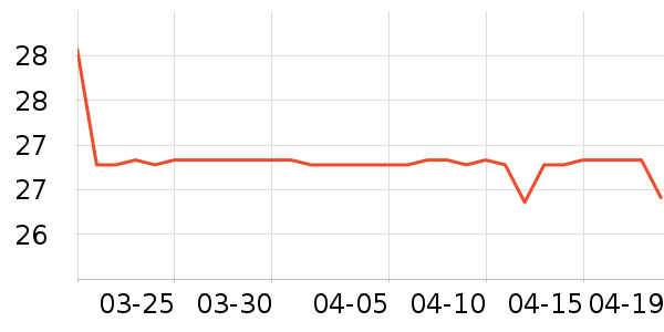 ��ţ����/������ʷ�۸�