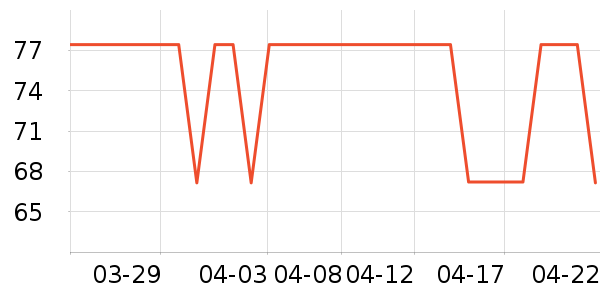 ����ī����ʷ�۸�