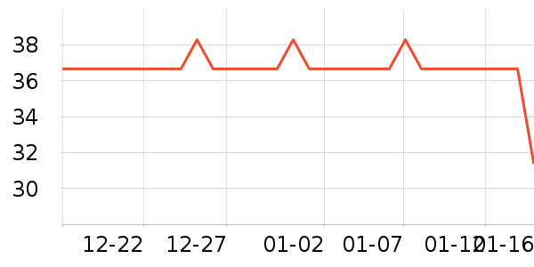 ����������ˮ��ʷ�۸�