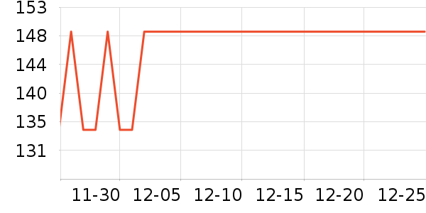 ������¼������ʷ�۸�