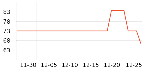 ��Ȫ������ʷ�۸�