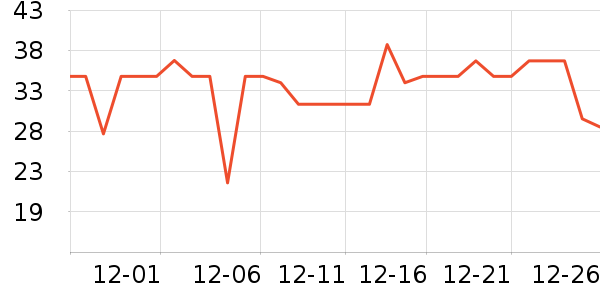 ���ϰ�ҩ�����̲�Ʒ��ʷ�۸�