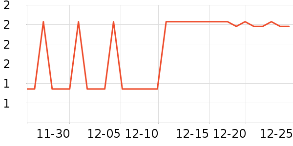 ����С�¹���/������ʷ�۸�