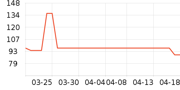 �˶�Ь��ʷ�۸�