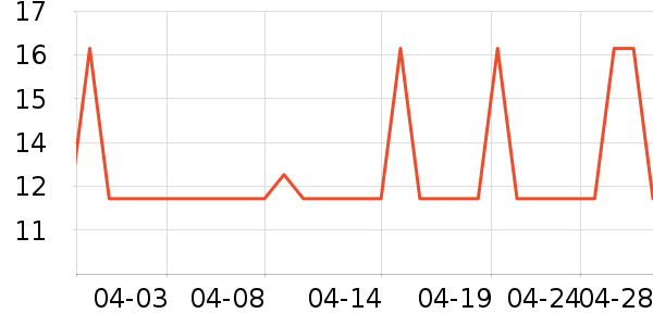 Ϧ������������Ʒ��ʷ�۸�