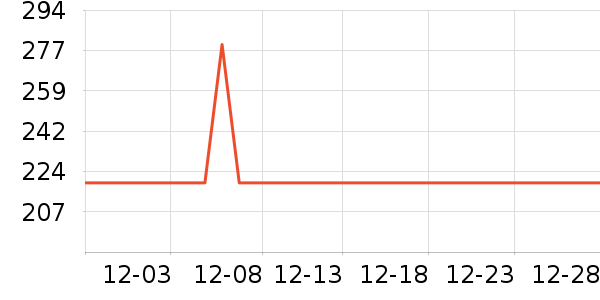 �ּ������в�Ӫ����ʷ�۸�