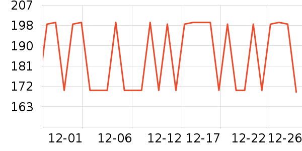 �����˶�װ��ʷ�۸�