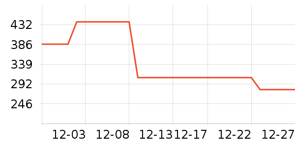 ��������ͯ���޷���ʷ�۸�