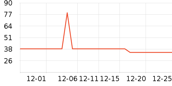 �°���Ӥ������ʷ�۸�