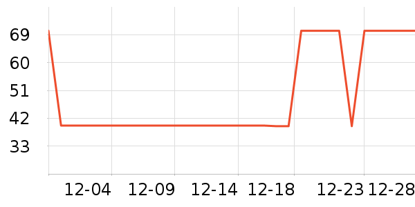 ���ֱ���������ʷ�۸�