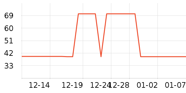 ���ֱ���������ʷ�۸�