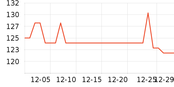 ������������ʷ�۸�