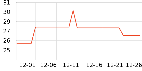 ǢǢ���/������ʷ�۸�