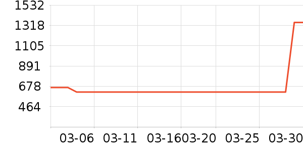 �����Ʊڻ���ʷ�۸�