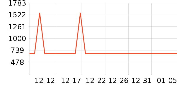 �����Ʊڻ���ʷ�۸�