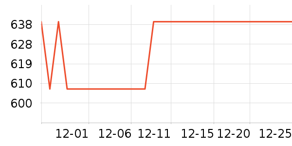 �����Ʊڻ���ʷ�۸�