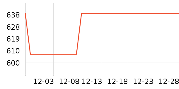 �����Ʊڻ���ʷ�۸�