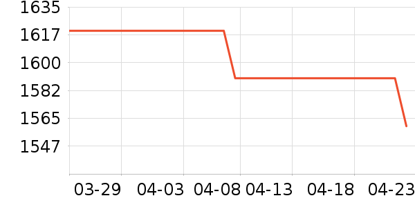 �ɺ��Ƿɷ�׿�Ӥ���̷���ʷ�۸�