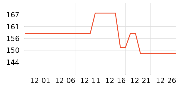 ˫���׾���ʷ�۸�