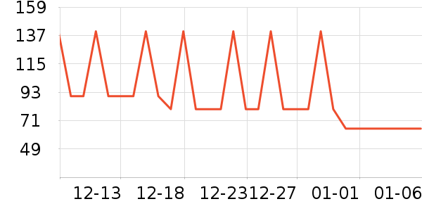 ��׿�/�������ʷ�۸�