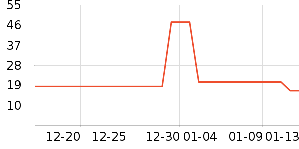 ����������ͯ���¿���ʷ�۸�