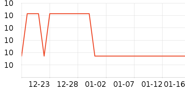 ��˼�ֻ������/��������ʷ�۸�