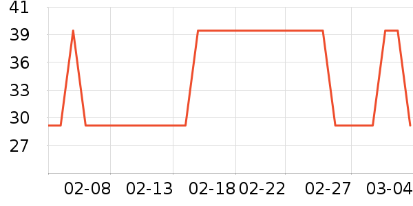 ���ϴ�����Ʒ��ʷ�۸�