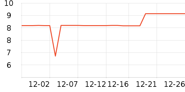 ����ʺ決�þ���ʷ�۸�