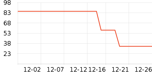 ��ʢī����ʷ�۸�