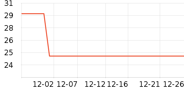 ������������������ʷ�۸�