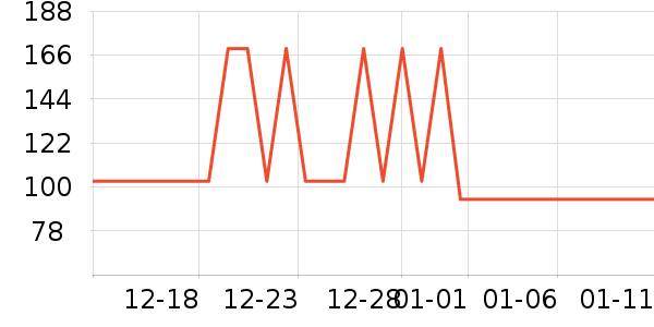 �ز��˶�Ь��ʷ�۸�