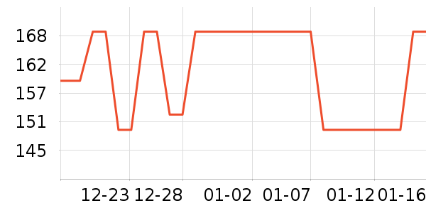 ���������ʷ�۸�